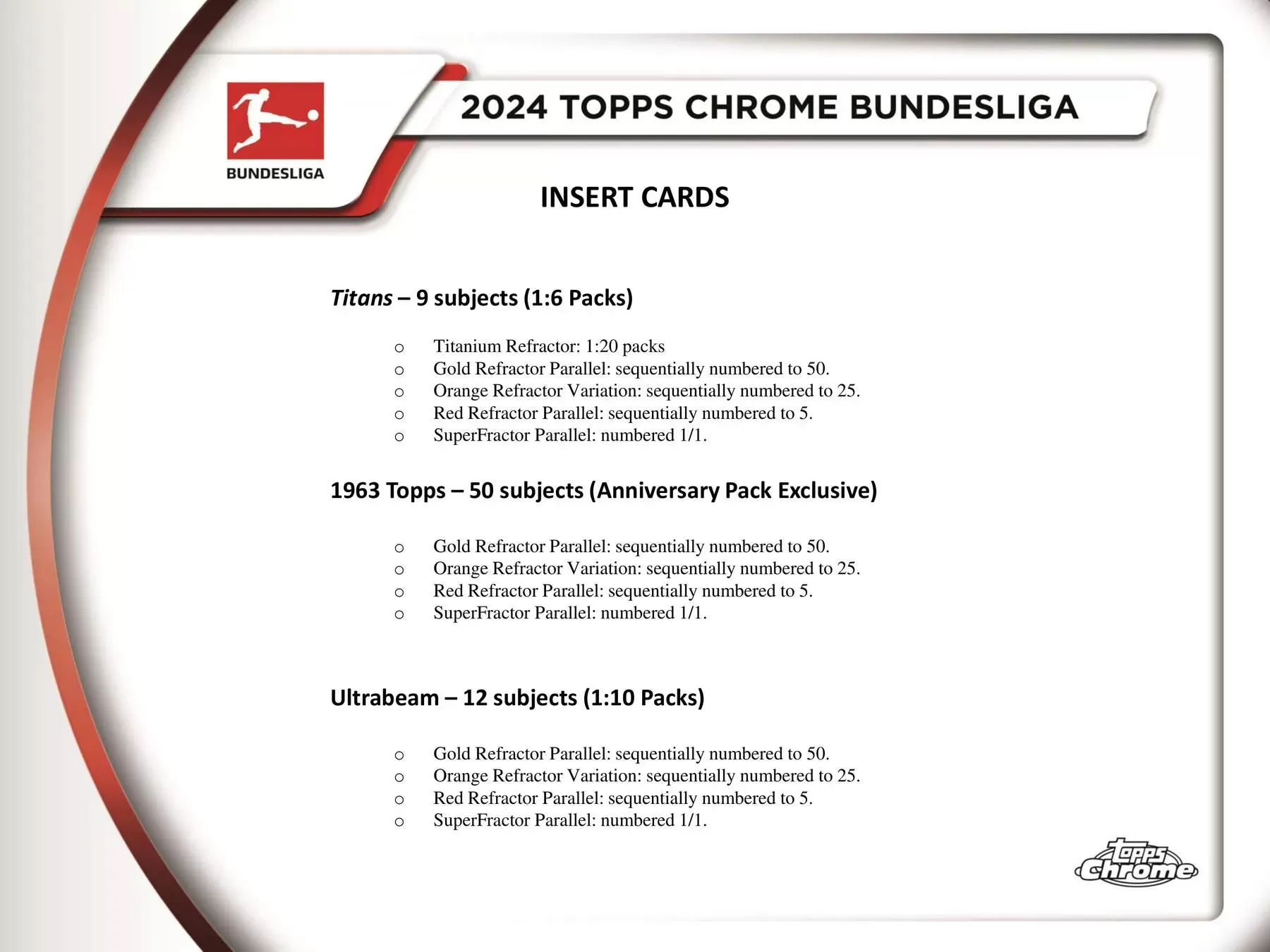 2023/24 Topps Chrome Bundesliga Soccer Hobby Box 20 Packs per Box, 4 Cards per Pack